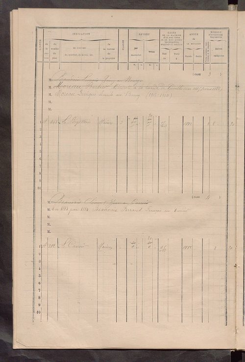 Matrice des propriétés bâties ; augmentations et diminutions, 1883-1891 ; séparation des revenus cadastraux afférents, pour l'année 1882, aux propriétés bâties et non bâties (état-balance) ; table alphabétique des propriétaires.