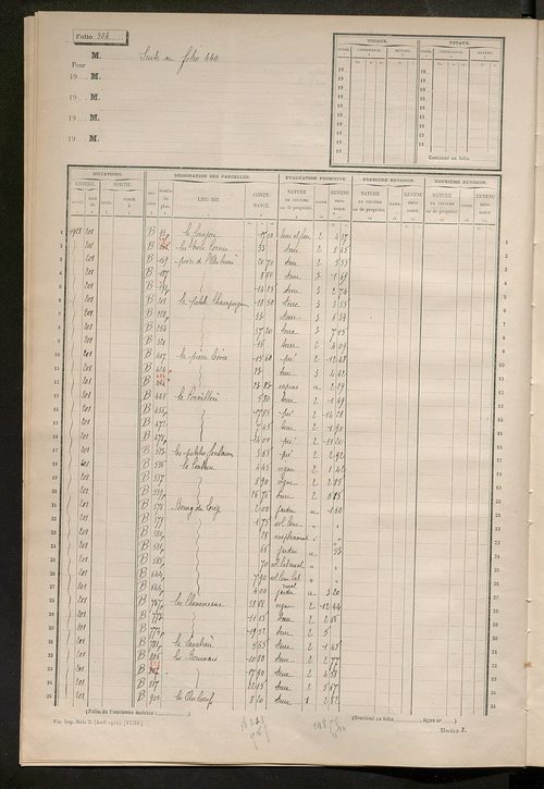 Matrice des propriétés non bâties, fol. 493 à 536.