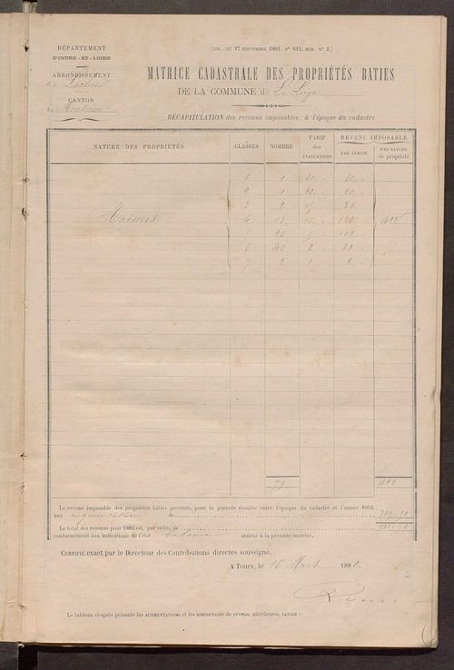 Matrice des propriétés bâties ; augmentations et diminutions, 1883-1891 ; séparation des revenus cadastraux afférents, pour l'année 1882, aux propriétés bâties et non bâties (état-balance) ; table alphabétique des propriétaires.