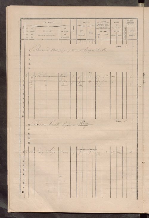 Matrice des propriétés bâties ; augmentations et diminutions, 1883-1891 ; séparation des revenus cadastraux afférents, pour l'année 1882, aux propriétés bâties et non bâties (état-balance) ; table alphabétique des propriétaires.