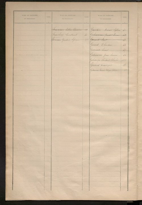Matrice des propriétés bâties ; récapitulation ; table alphabétique des propriétaires.