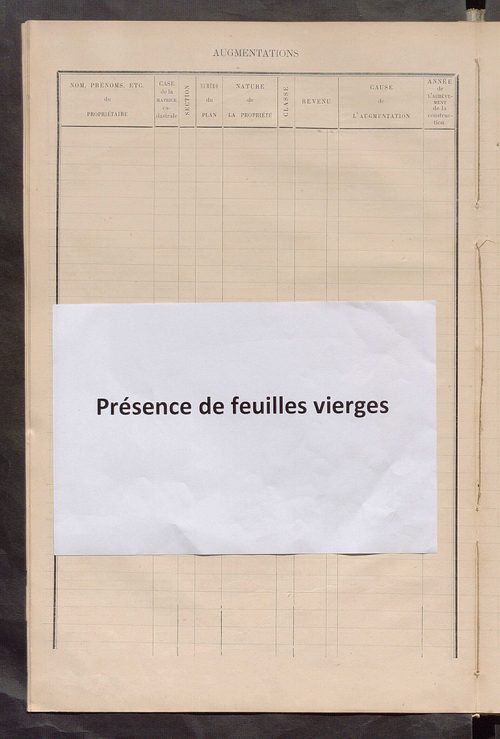 Matrice des propriétés bâties ; augmentations et diminutions, 1883-1891 ; séparation des revenus cadastraux afférents, pour l'année 1882, aux propriétés bâties et non bâties (état-balance) ; table alphabétique des propriétaires.