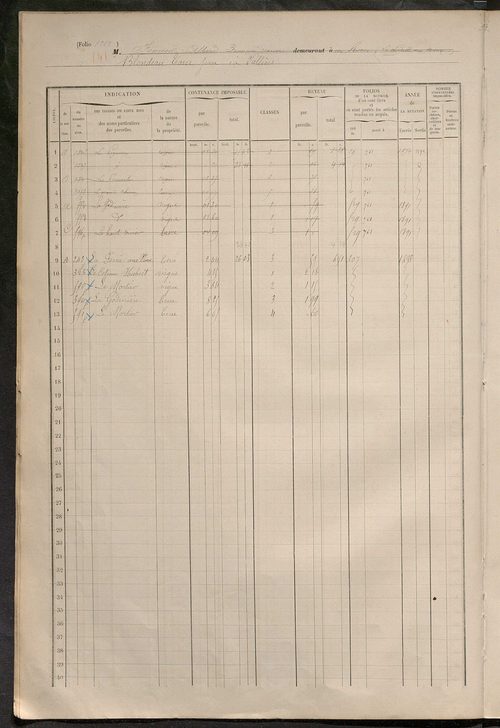 Matrice des propriétés foncières, fol. 1255 à 1654.