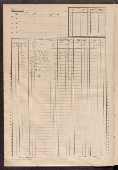 Matrice des propriétés non bâties, fol. 1 à 600.