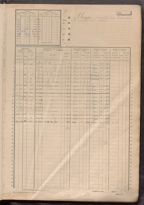 Matrice des propriétés non bâties, fol. 1 à 600.