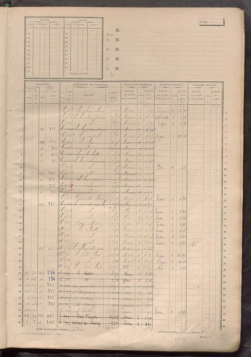 Matrice des propriétés non bâties, fol. 1 à 600.
