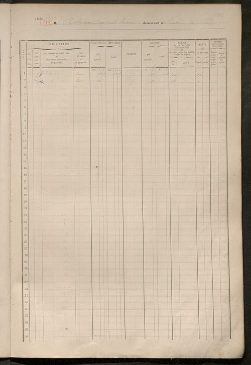 Matrice des propriétés foncières, fol. 1255 à 1654.