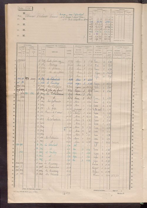 Matrice des propriétés non bâties, fol. 1801 à 2098.