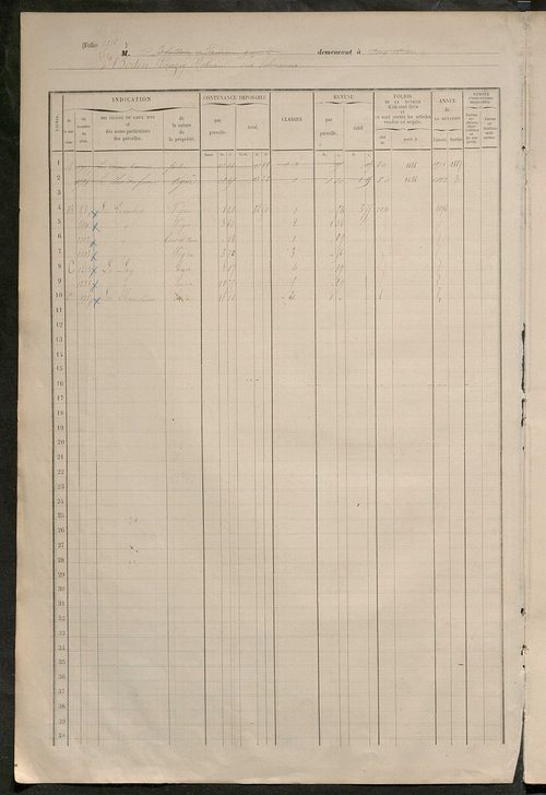 Matrice des propriétés foncières, fol. 1255 à 1654.
