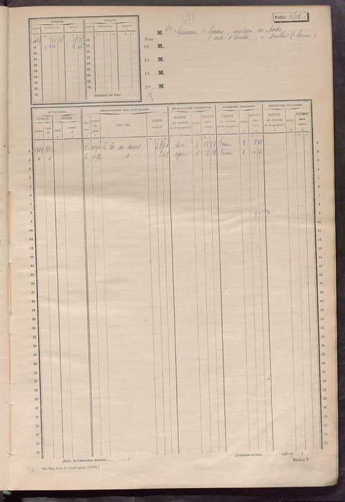Matrice des propriétés non bâties, fol. 1801 à 2098.