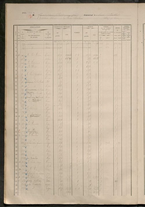 Matrice des propriétés foncières, fol. 1255 à 1654.