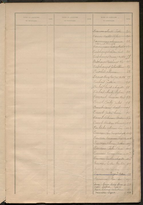 Matrice des propriétés bâties ; récapitulation ; table alphabétique des propriétaires.