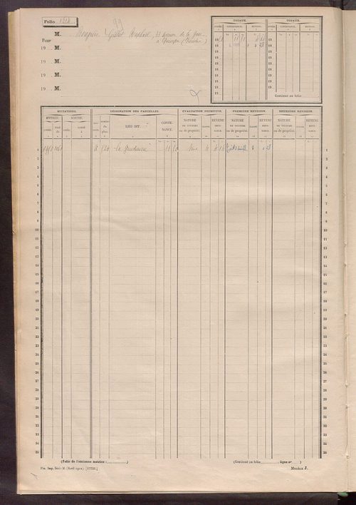 Matrice des propriétés non bâties, fol. 1801 à 2098.