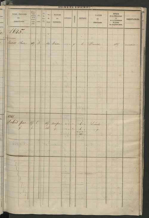Registre présentant les augmentations et les diminutions survenues dans les contenances et les revenus portés sur les matrices cadastrales, 1826-1914 ; récapitulation des contenances et des revenus imposables, 1823 ; matrice des propriétés foncières, fol.