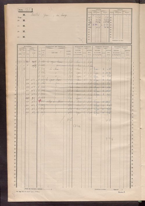 Matrice des propriétés non bâties, fol. 1801 à 2098.