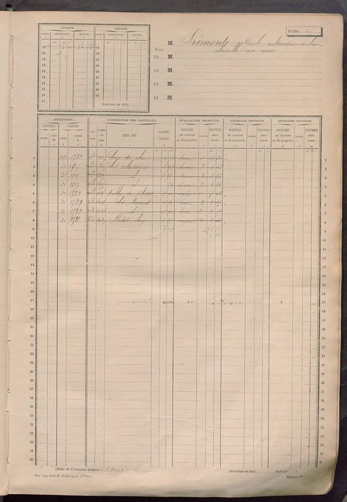 Matrice des propriétés non bâties, fol. 601 à 1200.