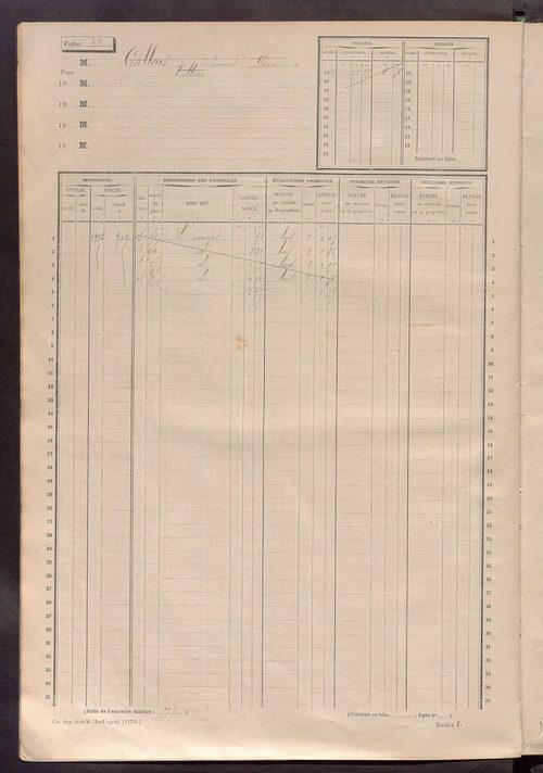 Matrice des propriétés non bâties, fol. 601 à 1200.