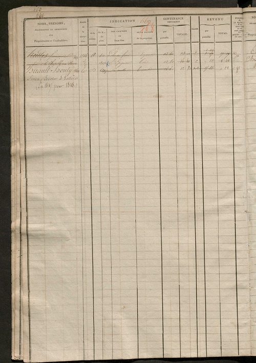 Matrice des propriétés foncières, fol. 649 à 1254 ; récapitulation des contenances et des revenus de la matrice cadastrale, 1823-1836 ; table alphabétique des propriétaires.