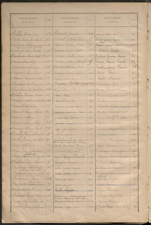 Matrice des propriétés bâties ; récapitulation ; table alphabétique des propriétaires.