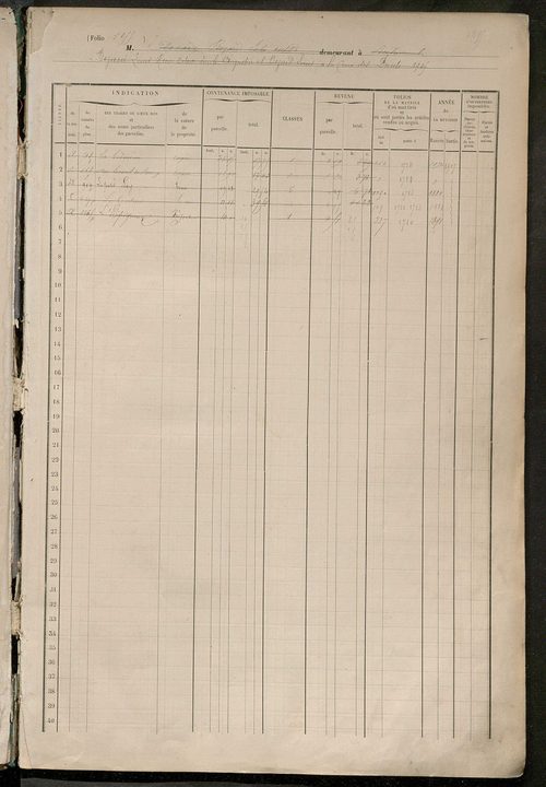 Matrice des propriétés foncières, fol. 1255 à 1654.