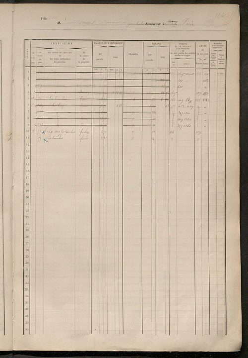 Matrice des propriétés foncières, fol. 1255 à 1654.