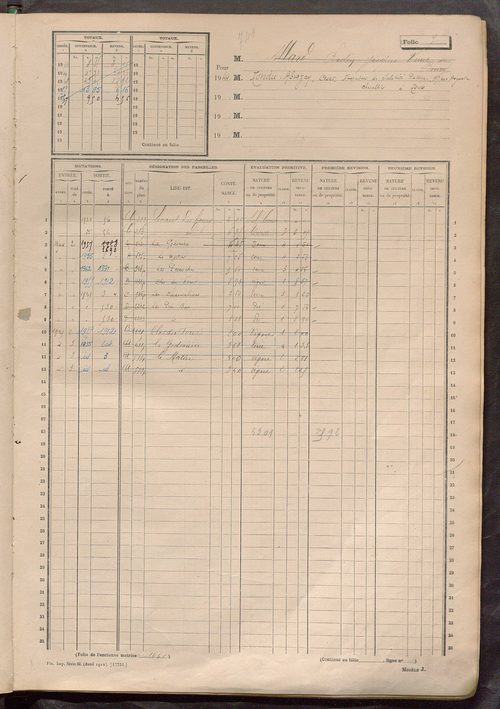 Matrice des propriétés non bâties, fol. 1 à 600.