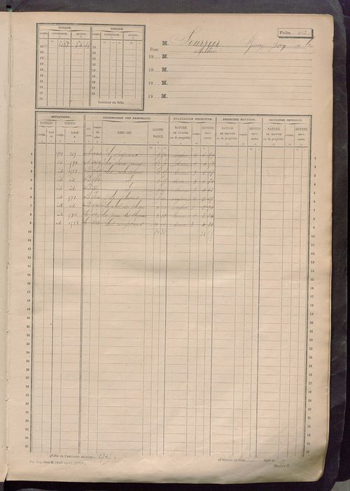 Matrice des propriétés non bâties, fol. 601 à 1200.