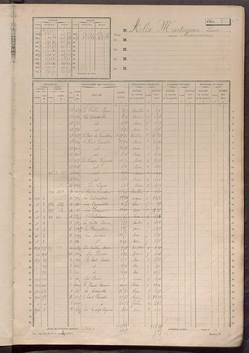 Matrice des propriétés non bâties, fol. 1 à 600.
