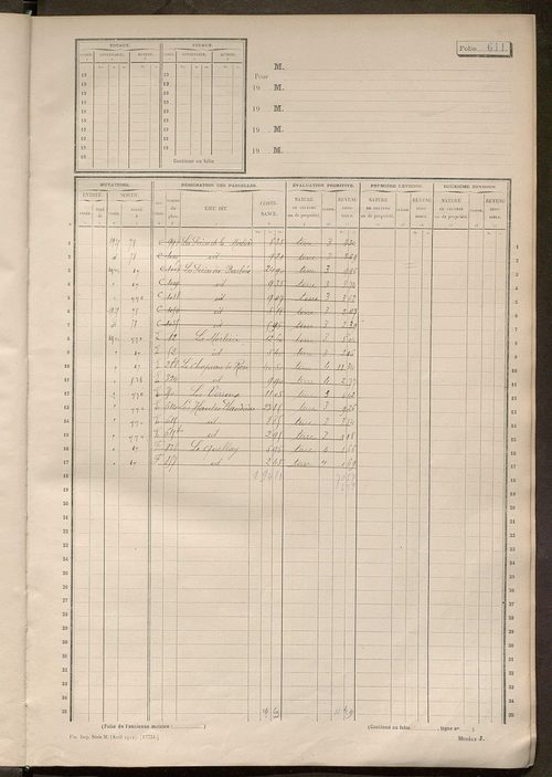 Matrice des propriétés non bâties, fol. 601 à 1200.