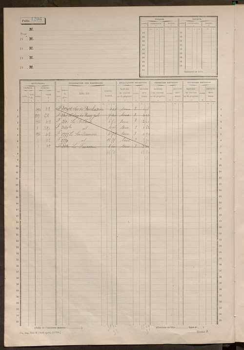 Matrice des propriétés non bâties, fol. 1201 à 1800.