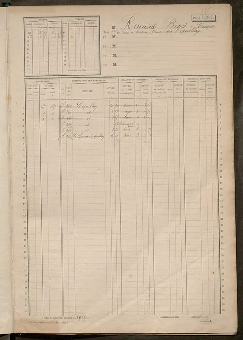 Matrice des propriétés non bâties, fol. 1201 à 1800.
