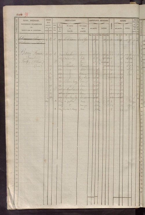 Matrice des propriétés foncières, fol. 1201 à 1800.