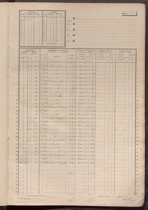 Matrice des propriétés non bâties, fol. 1 à 600.