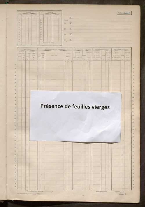 Matrice des propriétés non bâties, fol. 1201 à 1800.