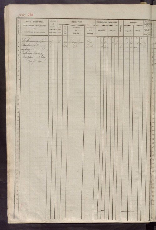 Matrice des propriétés foncières, fol. 1201 à 1800.