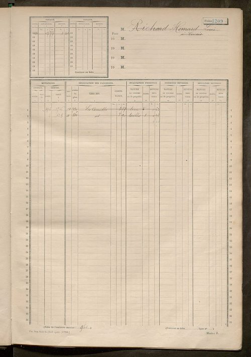 Matrice des propriétés non bâties, fol. 1201 à 1800.