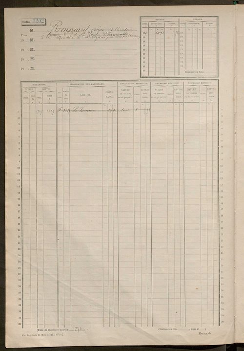 Matrice des propriétés non bâties, fol. 1201 à 1800.