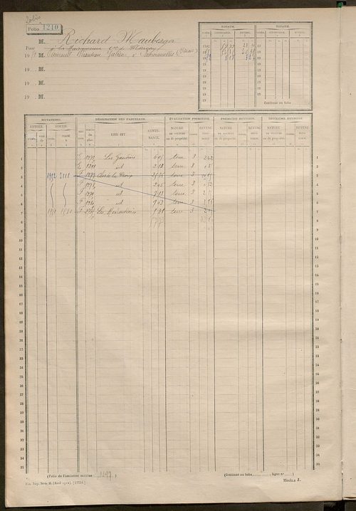 Matrice des propriétés non bâties, fol. 1201 à 1800.