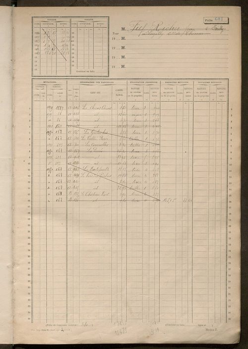 Matrice des propriétés non bâties, fol. 601 à 1200.