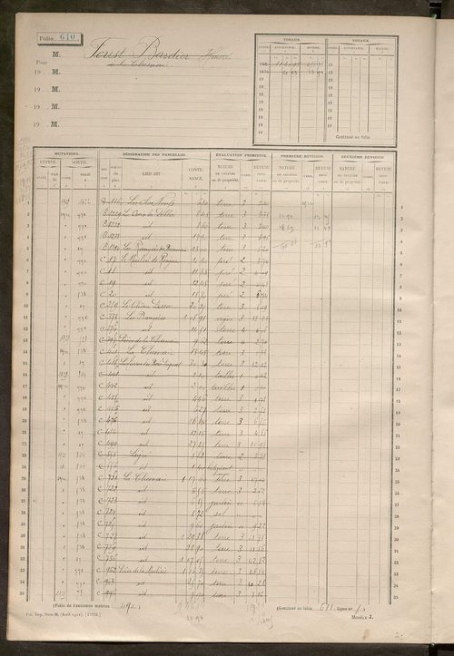 Matrice des propriétés non bâties, fol. 601 à 1200.