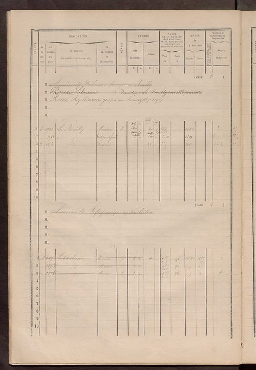 Matrice des propriétés bâties ; augmentations et diminutions, 1883-1891 ; séparation des revenus cadastraux afférents, pour l'année 1882, aux propriétés bâties (état-balance) ; table alphabétique des propriétaires.