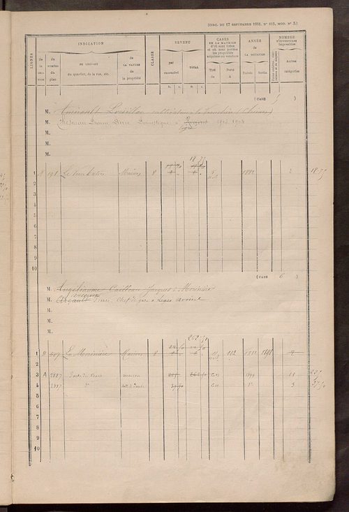 Matrice des propriétés bâties ; augmentations et diminutions, 1883-1891 ; séparation des revenus cadastraux afférents, pour l'année 1882, aux propriétés bâties (état-balance) ; table alphabétique des propriétaires.