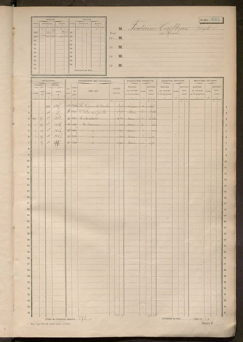 Matrice des propriétés non bâties, fol. 601 à 1200.