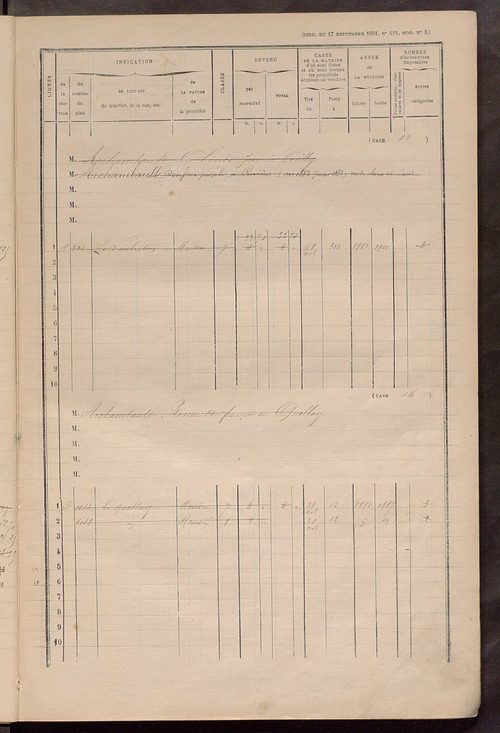 Matrice des propriétés bâties ; augmentations et diminutions, 1883-1891 ; séparation des revenus cadastraux afférents, pour l'année 1882, aux propriétés bâties (état-balance) ; table alphabétique des propriétaires.