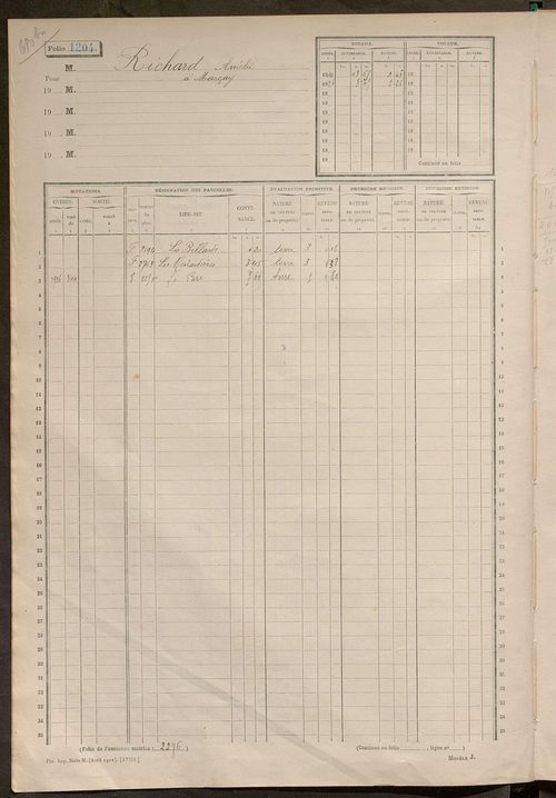 Matrice des propriétés non bâties, fol. 1201 à 1800.