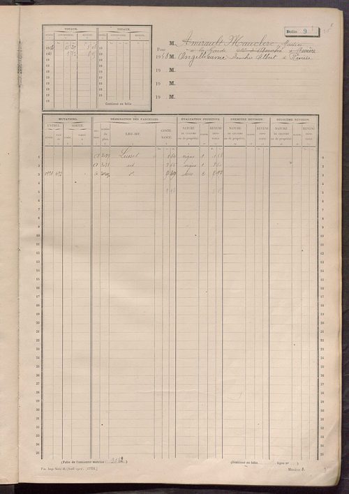 Matrice des propriétés non bâties, fol. 1 à 600.