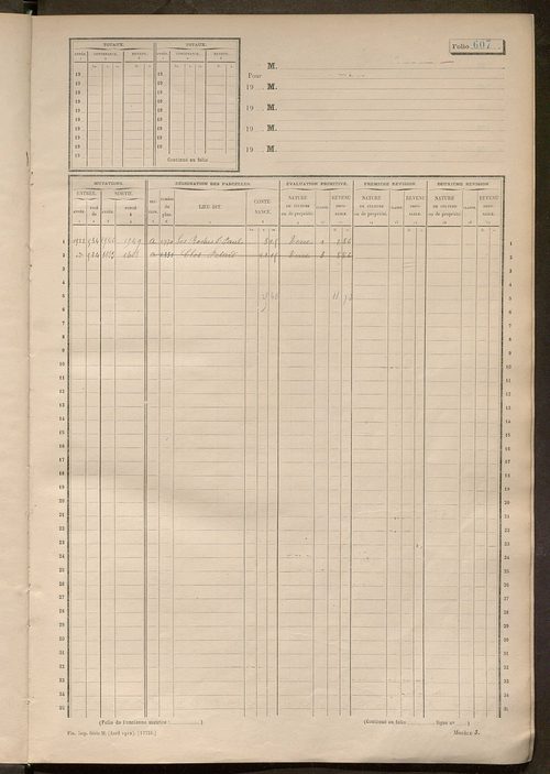 Matrice des propriétés non bâties, fol. 601 à 1200.