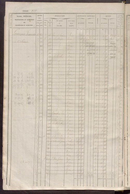 Matrice des propriétés foncières, fol. 921 à 1360 ; récapitulation des contenances et des revenus de la matrice cadastrale, 1834 ; table alphabétique des propriétaires.