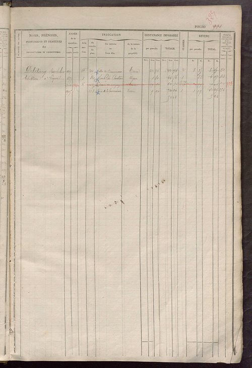 Matrice des propriétés foncières, fol. 921 à 1360 ; récapitulation des contenances et des revenus de la matrice cadastrale, 1834 ; table alphabétique des propriétaires.