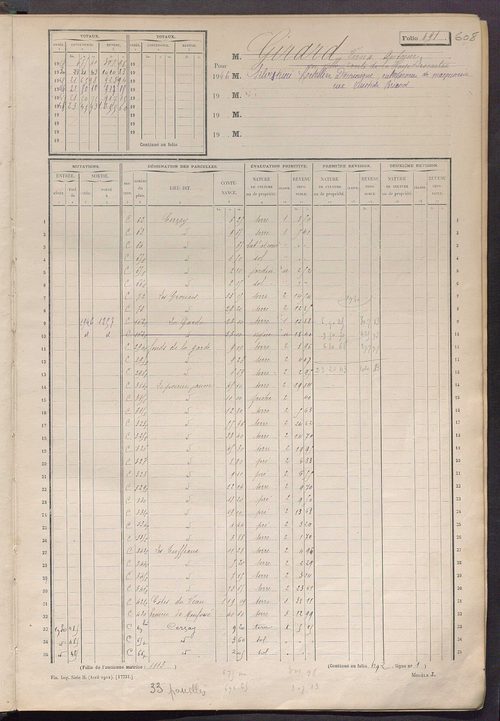 Matrice des propriétés non bâties, fol. 489 à 1088.